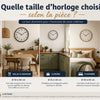 horloge murale