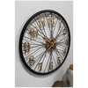 horloge roue