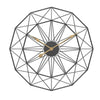 horloge style industrielle