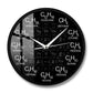 Horloge Murale Originale Chimie Temps des Horloges