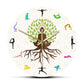 horloge yoga