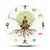 horloge yoga