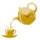 horloges de cuisine