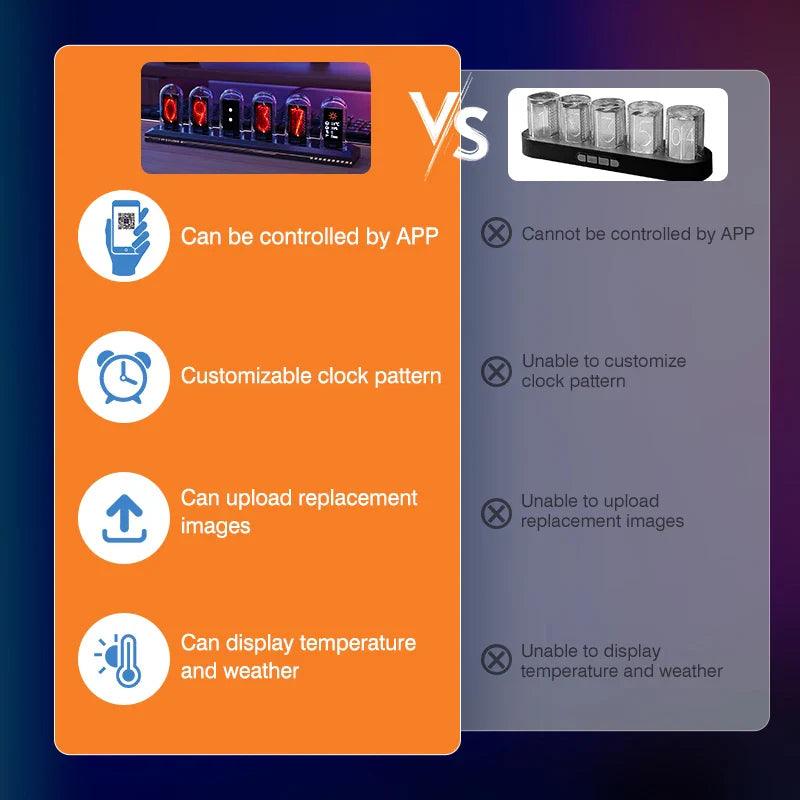 horloge nixie rgb personnalisable